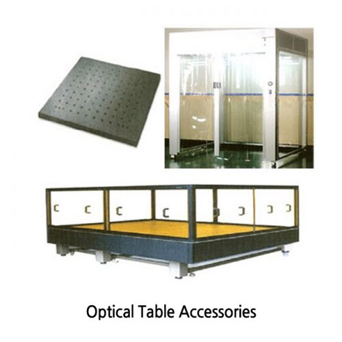 optical isolator 716 optical isolator 716