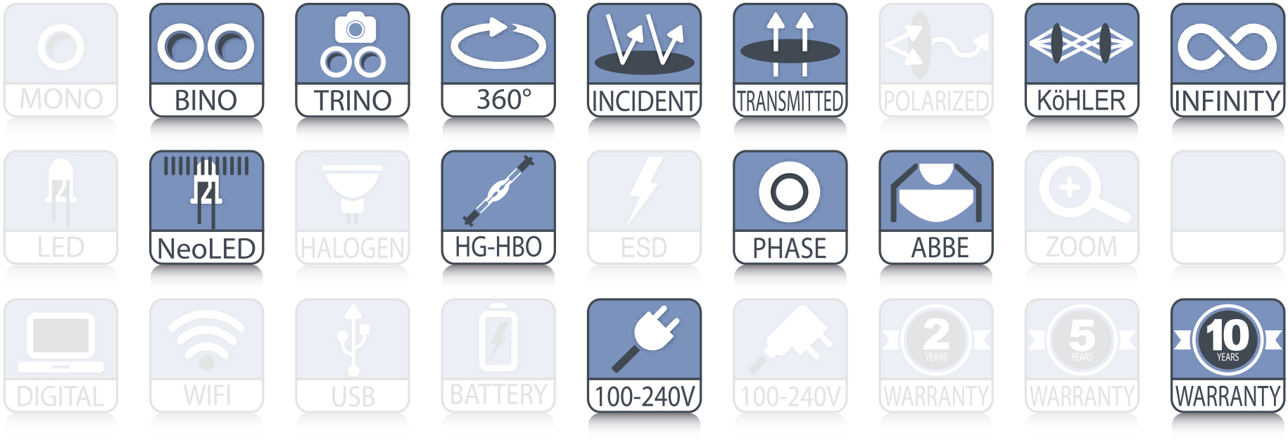 iscope_fluor_icons