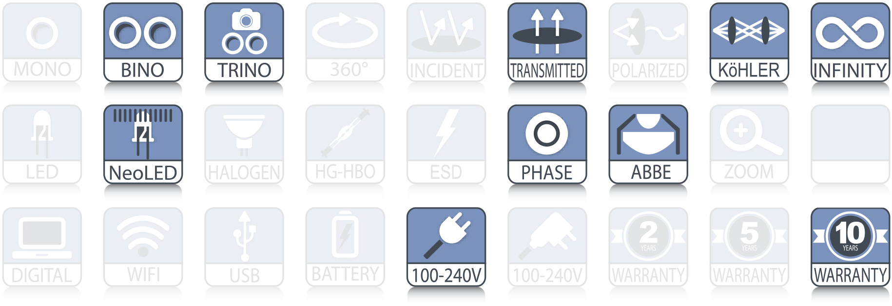 iscope_icons